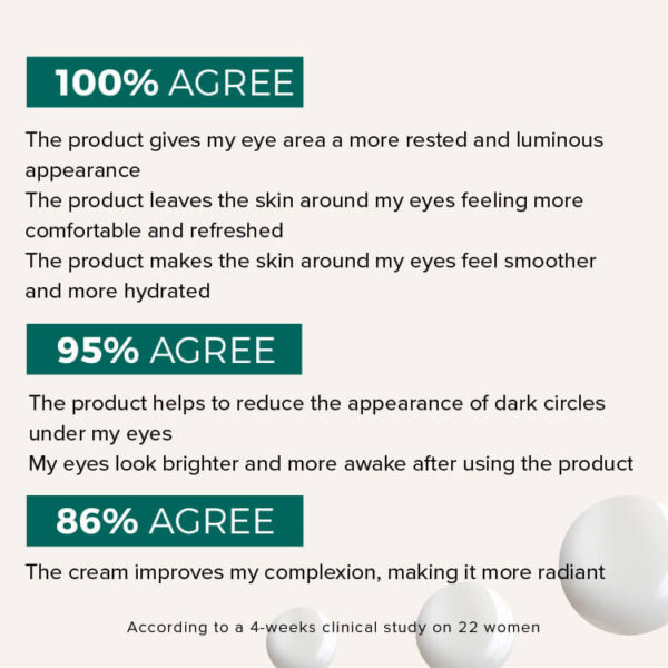 Eye-contour cream - Image 3